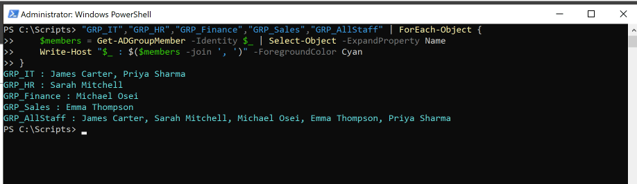Group membership verified via Get-ADGroupMember — RBAC assignment confirmed